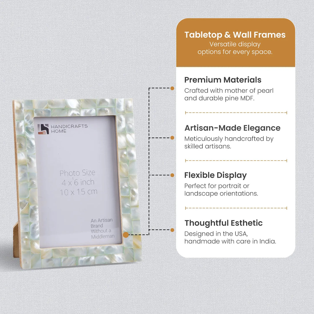 Picture Frame Mother of Pearl Collection Green 3 Sizes