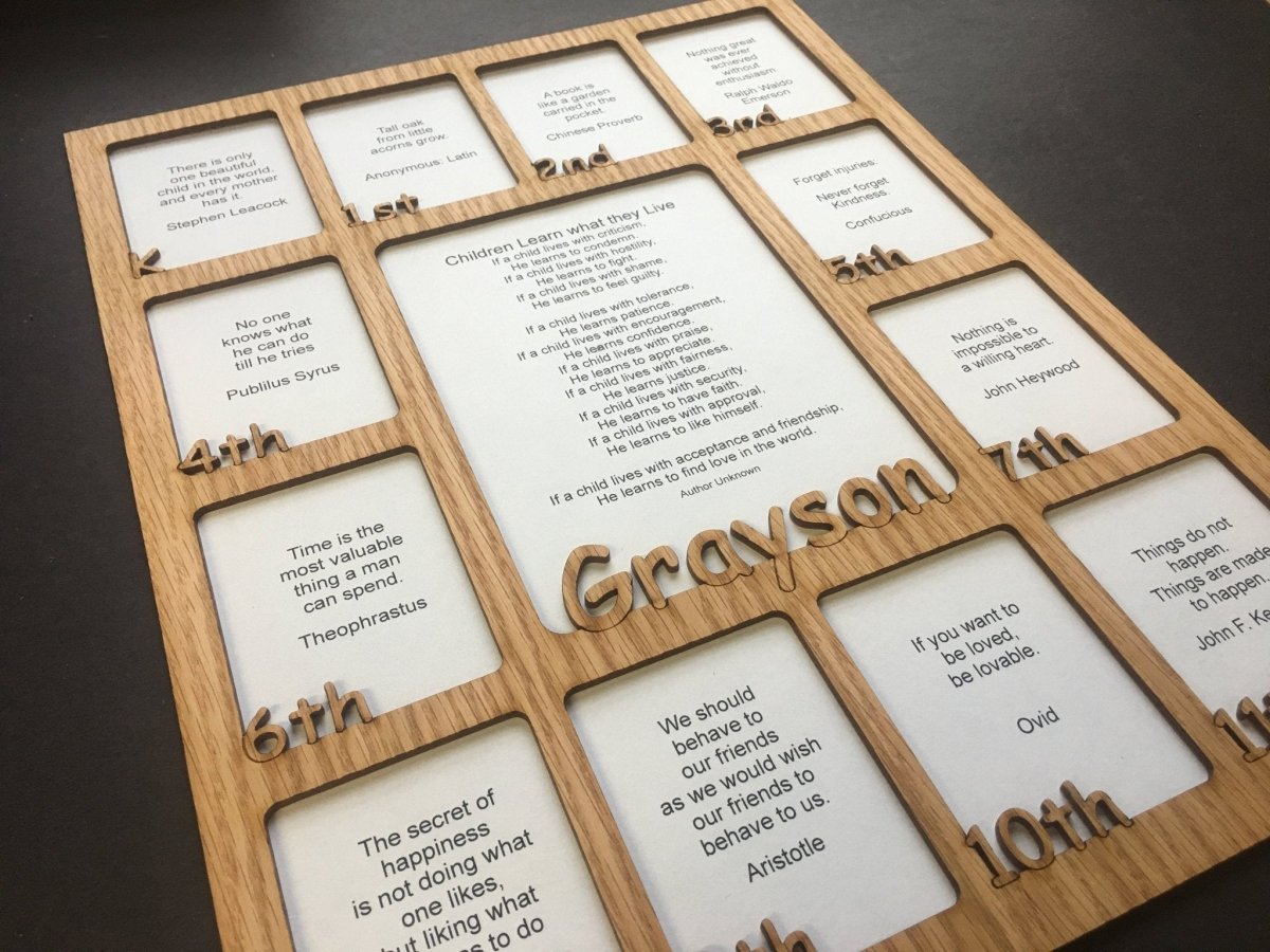 K-12th Grade School Years Picture Frame - Rectangular Openings - Holds 5x6.5 & 2.5x3 Photos  11"x14"